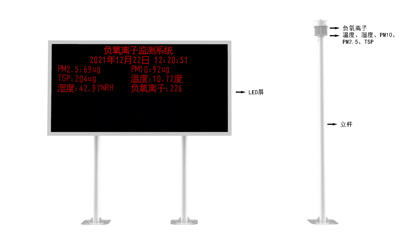 LED屏幕負氧離子監(jiān)測站產(chǎn)品結構圖